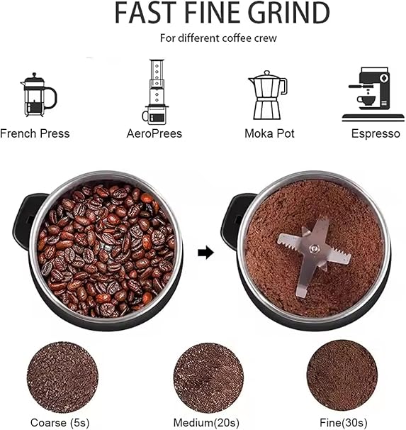 Portable Electric Spice Grinder – Multifunctional & Fast